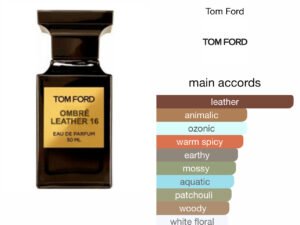 Scent Elixir Impression Of Tomford - Ombre Leather 2016