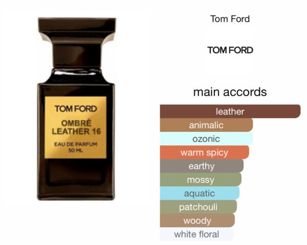 Scent Elixir Impression Of Tomford - Ombre Leather 2016