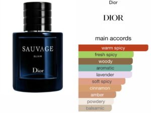 Scent Elixir Oil Impression Of Dior - Sauvage Elixir (GV)