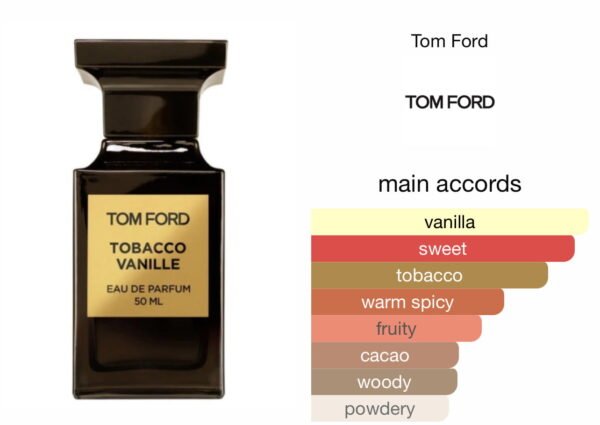 Scent Elixir  Oil  Impression Of Tomford - Tobacco Vanille