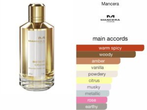 Scent Elixir   Oil Impression Of Mancera - Instant Crush