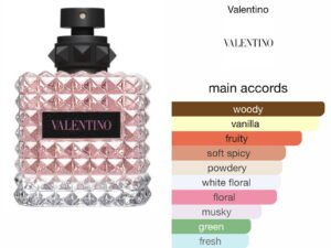 Scent Elixir   Oil Impression Of Valentino -Donna Born in Romma