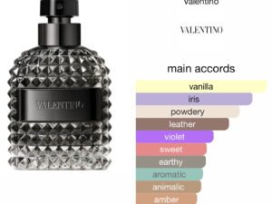 Scent Elixir  Oil  Impression Of Valentino - Uomo Intense