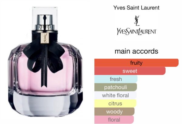 Scent Elixir  Oil  Impression Of Y S L - Mon Paris