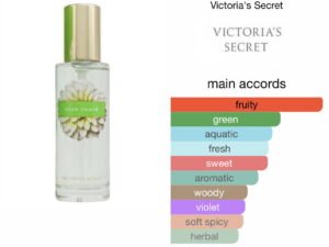 Scent Elixir  Oil  Impression Of Victoria Secret - Pear Glacé