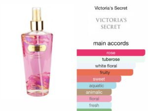Scent Elixir  Oil  Impression Of Victoria Secret - Forever Pink