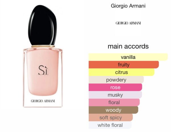 Scent Elixir Oil Impression Of Giorgio Armani - Si Fiori