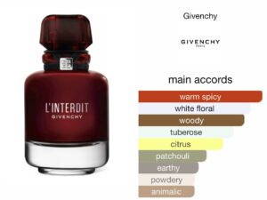 Scent Elixir Oil Impression of Givenchy - L'Interdit Rouge