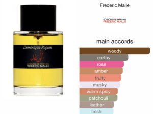 Scent Elixir Oil Impression Of Frederic Malle - The Promise