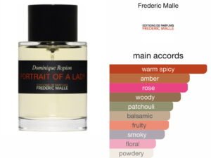 Scent Elixir Oil Impression Of Frederic Malle - Portrait of Lady