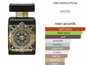 Scent Elixir Oil  Impression Of Initio - Oud For Greatness