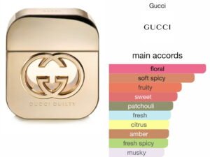 Scent Elixir Oil Impression Of Gucci - Guilty femme