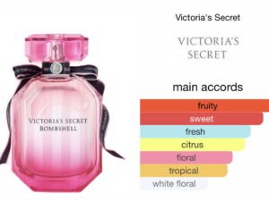 Scent Elixir   Oil Impression Of Victoria Secret - Bombshell