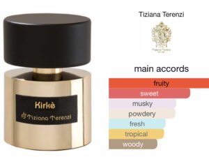 Scent Elixir  Oil  Impression Of Tiziana Terenzi - Kirke
