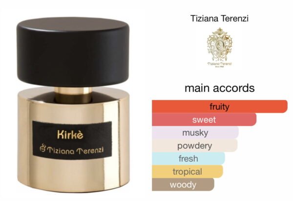 Scent Elixir  Oil  Impression Of Tiziana Terenzi - Kirke