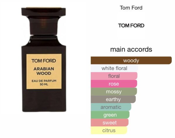 Scent Elixir  Oil  Impression Of Tomford - Arabian Wood