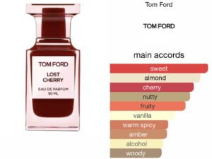 Scent Elixir  Oil  Impression Of Tomford - Lost Cherry