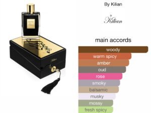 Scent Elixir Oil Impression Of Kilian - Black Oud