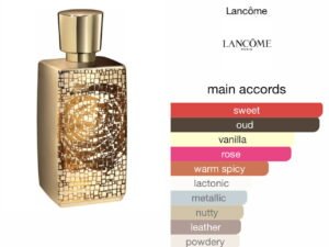Scent Elixir Oil Impression Of Lancôme- Oud Bouquet