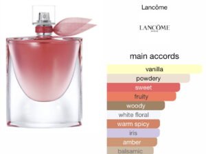 Scent Elixir Oil Impression Of Lancôme- La Vie Est Belle Intensement