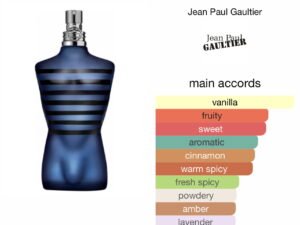 Scent Elixir Oil Impression Of Jpg - Ultra Male Deluxe