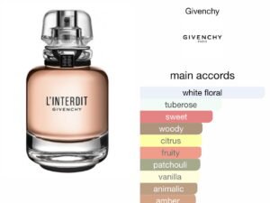 Scent Elixir Oil  Impression of Givenchy - L'Interdit
