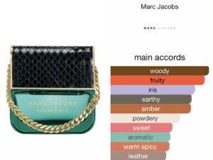 Scent Elixir  Oil  Impression Of Marc Jacobs - Decadence