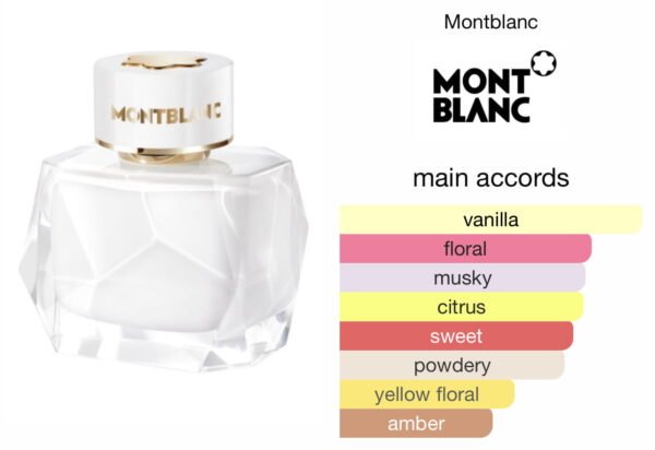 Scent Elixir  Oil  Impression Of Mont Blac - Signature