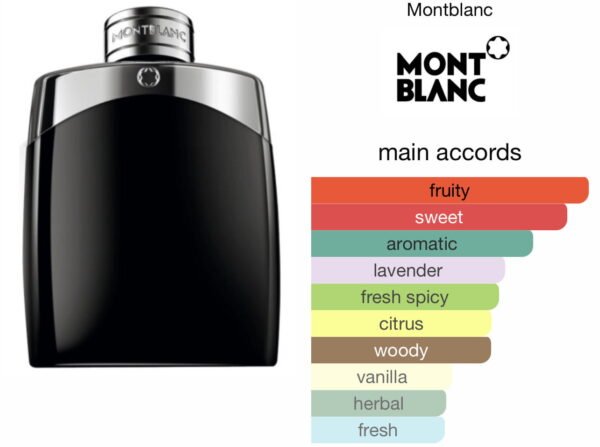Scent Elixir  Oil  Impression Of Mont Blac - Legend