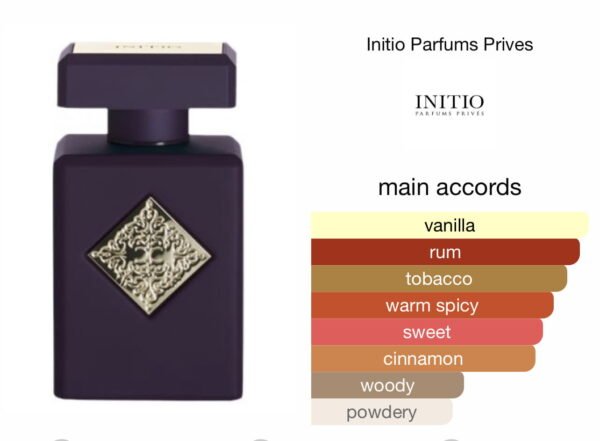 Scent Elixir Oil Impression Of Initio - Side Effect