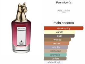 Scent Elixir  Oil  Impression Of Penhaligon - Bewitching Yasmine