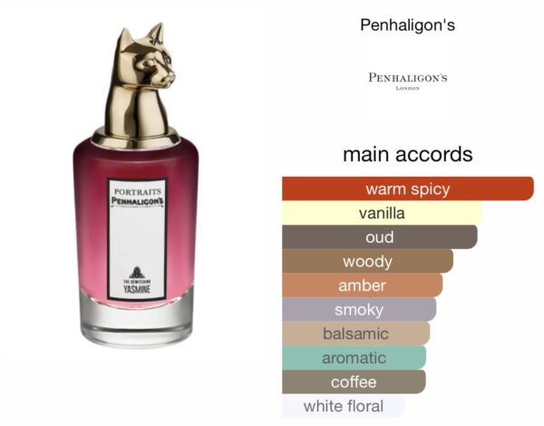 Scent Elixir  Oil  Impression Of Penhaligon - Bewitching Yasmine