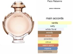 Scent Elixir Oil  Impression Of Paco Rabanne - Olympea
