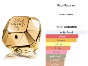 Scent Elixir  Oil  Impression Of Paco Rabanne - Lady Million