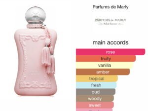 Scent Elixir Oil  Impression Of Parfum de Marley - Delina Exclusif Deluxe
