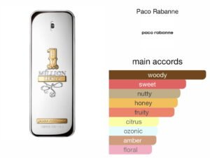 Scent Elixir   Oil Impression Of Paco Rabanne - One Million Lucky