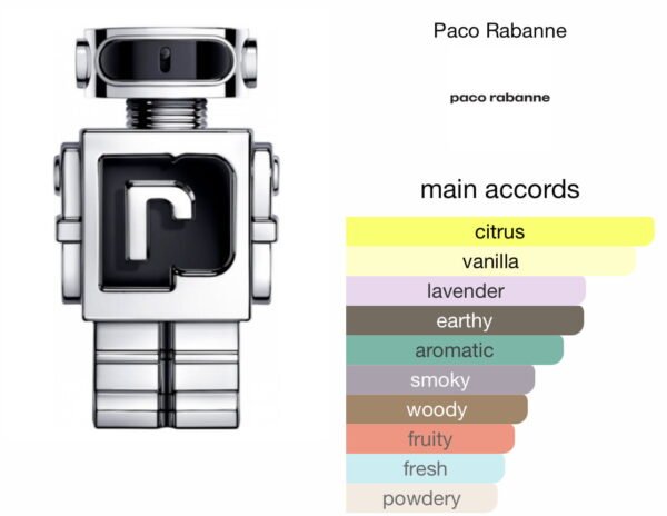 Scent Elixir   Oil Impression Of Paco Rabanne - Phantom