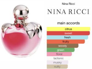 Scent Elixir  Oil  Impression Of Nina Ricci - Nina Ricci