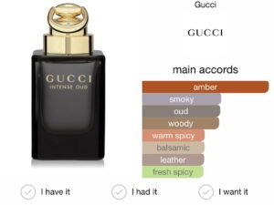 Scent Elixir   Oil Impression Of Gucci - Oud Intense Deluxe