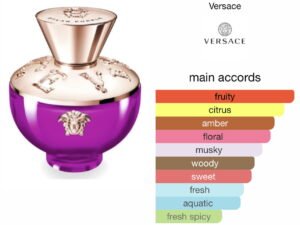 Scent Elixir  Oil  Impression Of Versace - Pour Femme Dylan Purple