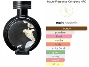 Scent Elixir  Oil Impression Of Haute Fragrance - Devils Intrigue
