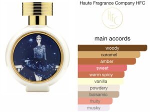 Scent Elixir  Oil  Impression Of Haute Fragrance - Diamond In the Sky