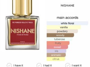 Scent Elixir  Oil  Impression Of Nishane - Hundred Silent Ways