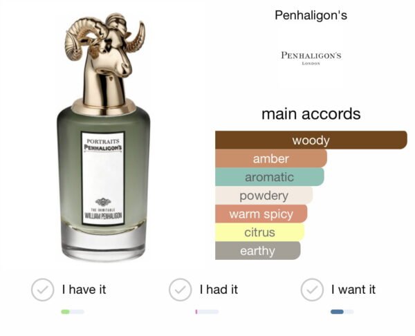 Scent Elixir  Oil Impression Of Penhaligon- The Innimitable William