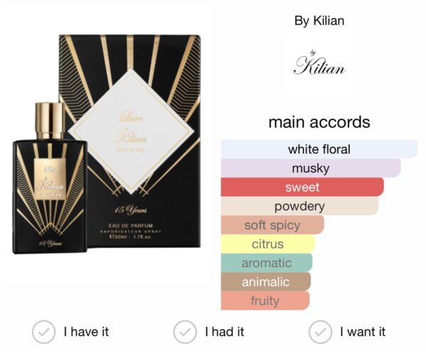 Scent Elixir  Oil  Impression of Kilian - Love Don’t Be Shy (anniversary edition)