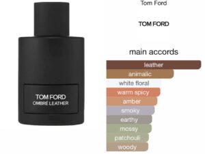 Scent Elixir  Oil  Impression Of Tomford- Ombre leather 2018