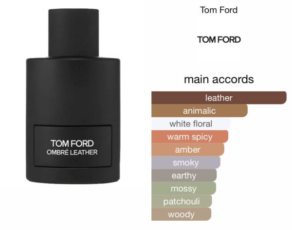Scent Elixir  Oil  Impression Of Tomford- Ombre leather 2018