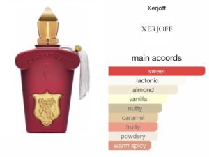 Scent Elixir  Oil   Impression Of Xerjoff - Italica (2021)