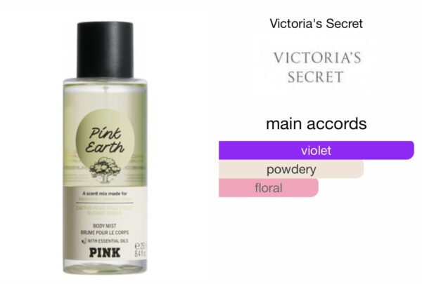 Scent Elixir Oil Impression Of Victoria Secret - Pink Earth