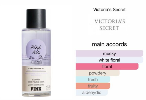 Scent Elixir  Oil   Impression Of Victoria Secret -PINK AIR